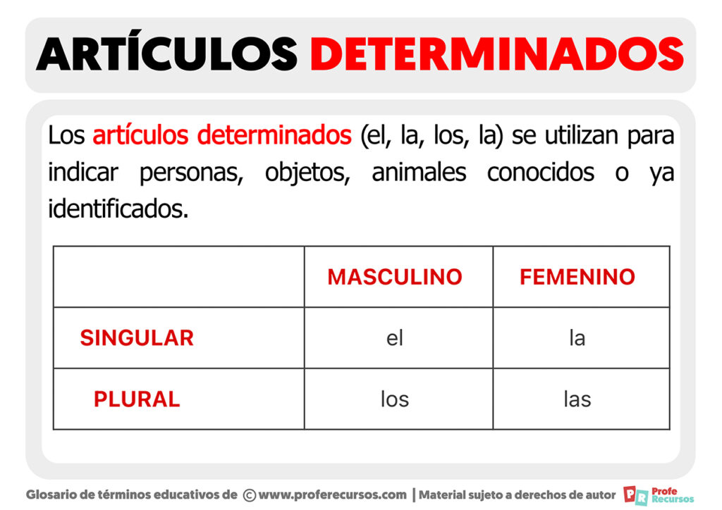 Los Artículos Determinados