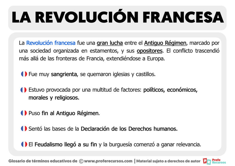 Características de la Revolución Francesa