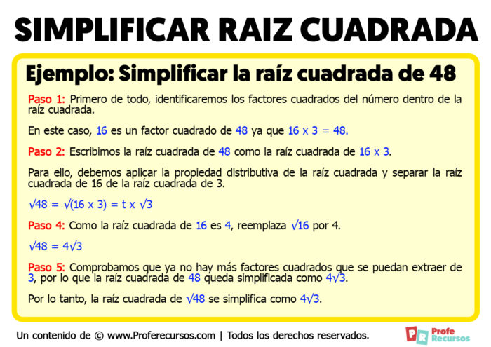 Cómo simplificar una Raíz Cuadrada Teoría y Ejemplo