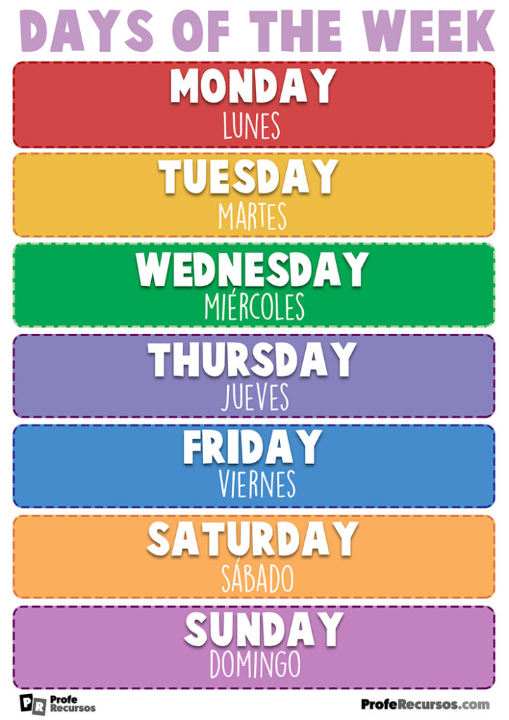 Días de la Semana en Inglés Days of The week