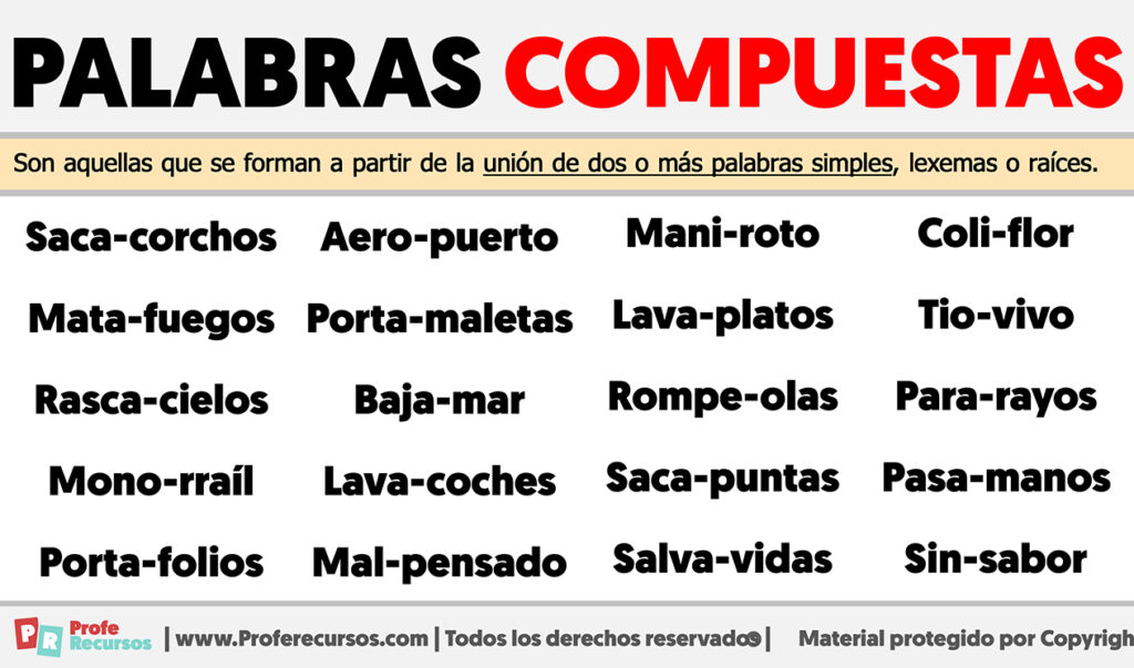 Ejemplos De Palabras Compuestas