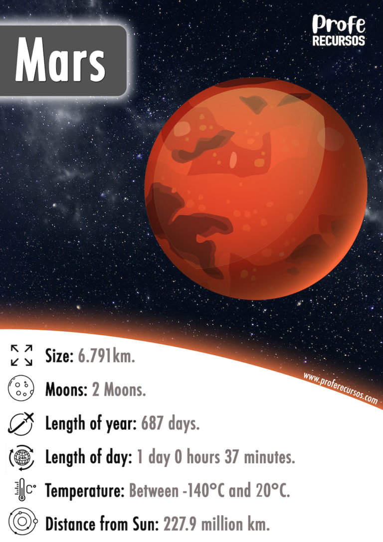 Mars Planet Info Flashcard - Profe Recursos