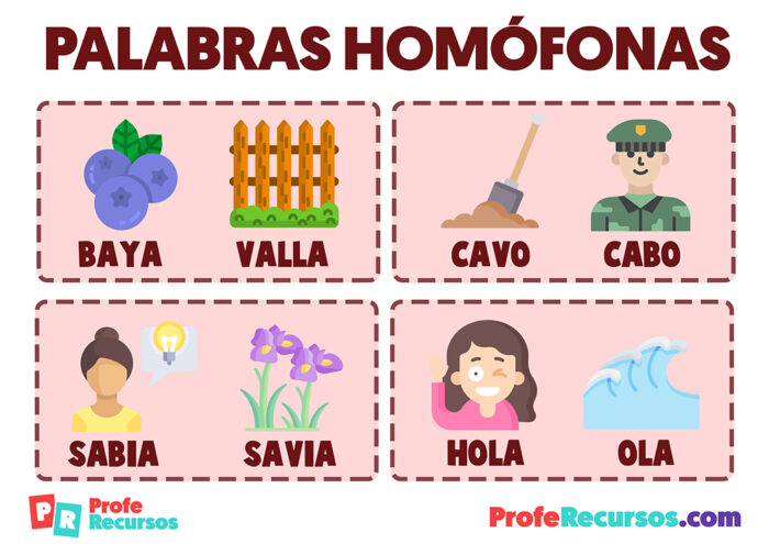 Palabras homófonas para niños Explicación y ejemplos