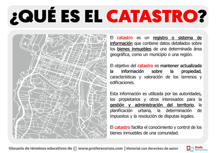 Qu Es El Catastro Definici N De Catastro