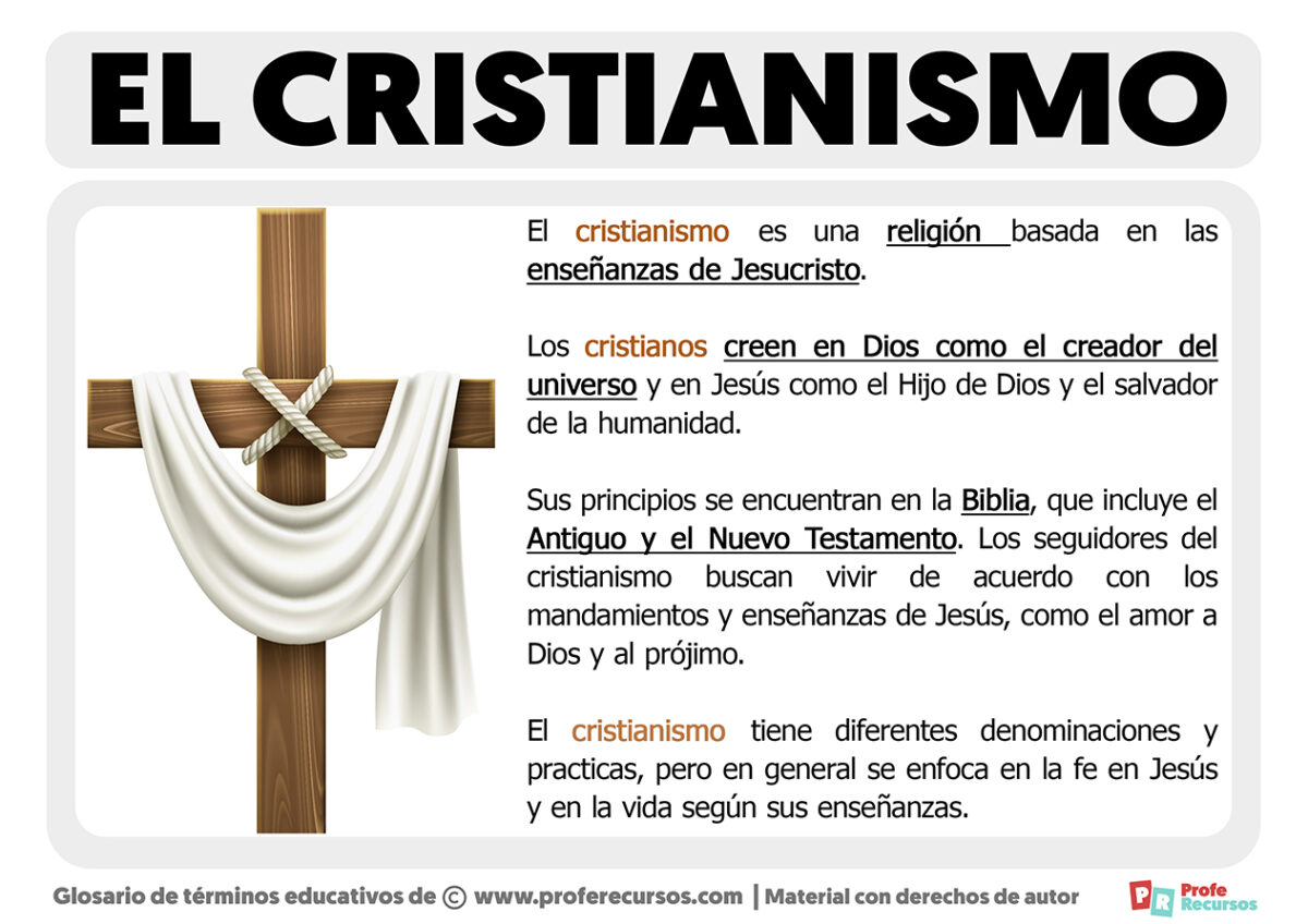 Qu Es El Cristianismo