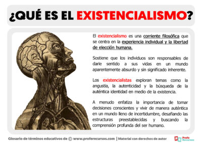 Qu Es El Existencialismo Definici N Del Existencialismo