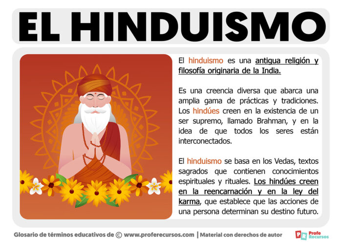 Qué es el Hinduismo Definición de Hinduismo