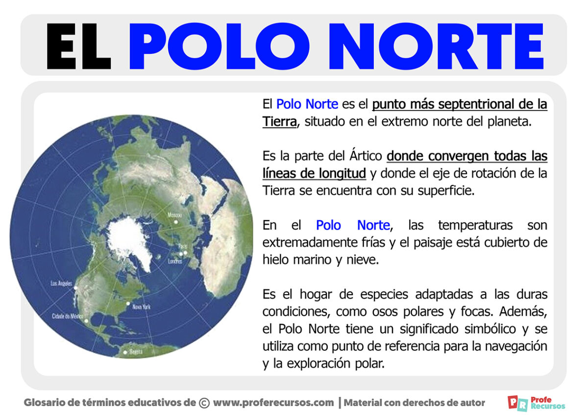 Qu Es El Polo Norte