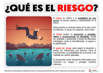 Qué es el Riesgo Definición de Riesgo