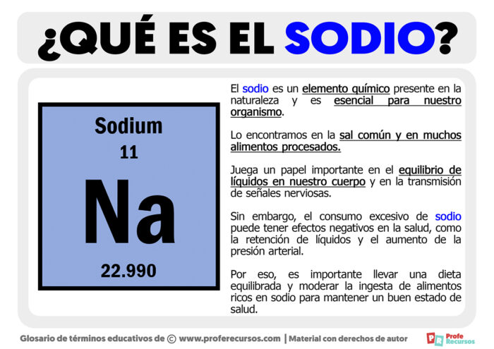 Qué es el Sodio Definición de Sodio