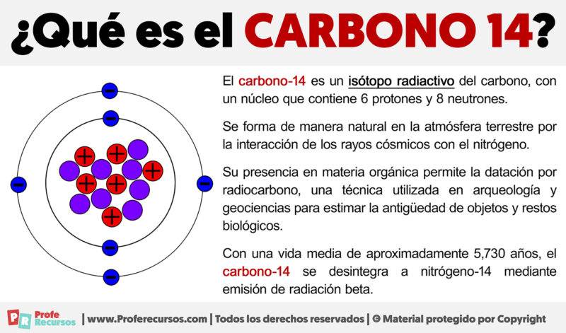 Qué es el Carbono 14