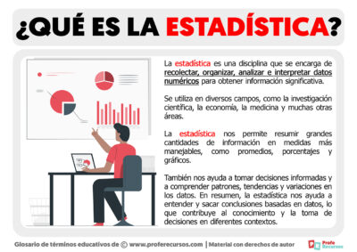 Qué es la Estadística Definición de Estadística