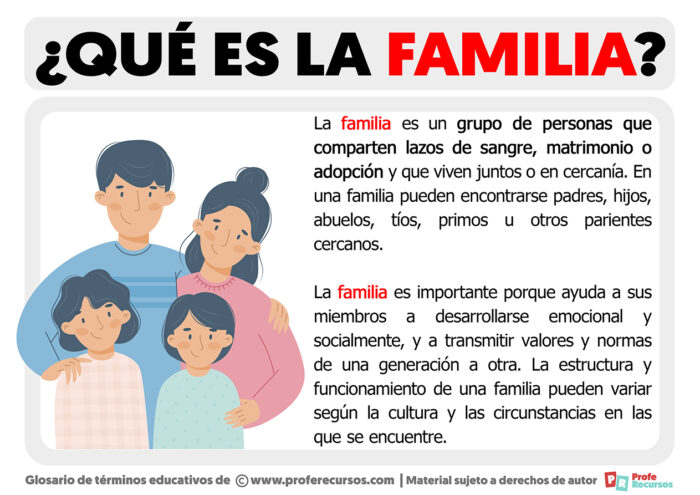 Qué es la Familia Definición de Familia