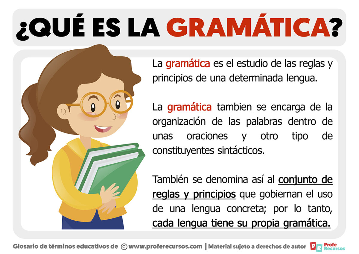 Qué es la Gramática Definición de Gramática