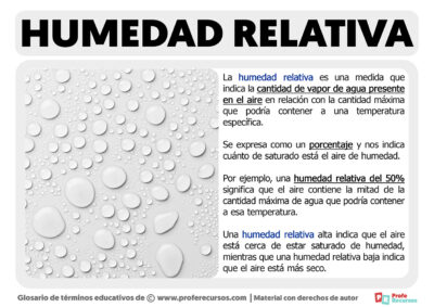 Qu Es La Humedad Relativa