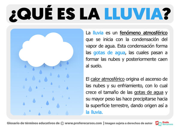 Qué es la Lluvia Definición de lluvia