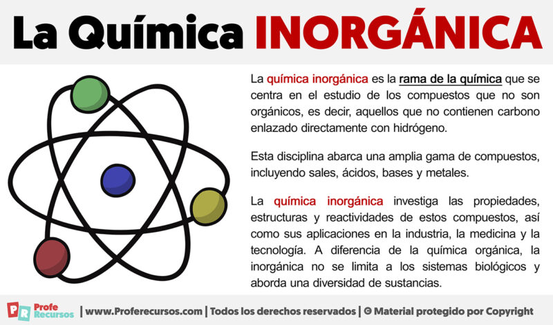 Qué es la Química Inorgánica