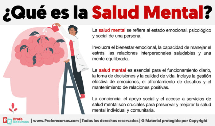 Qué es la Salud Mental