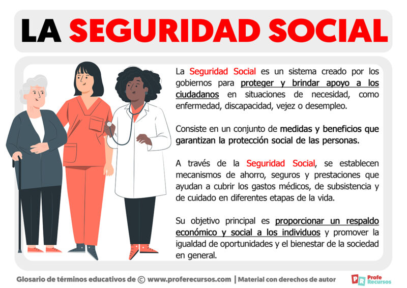 Qué es la Seguridad Social