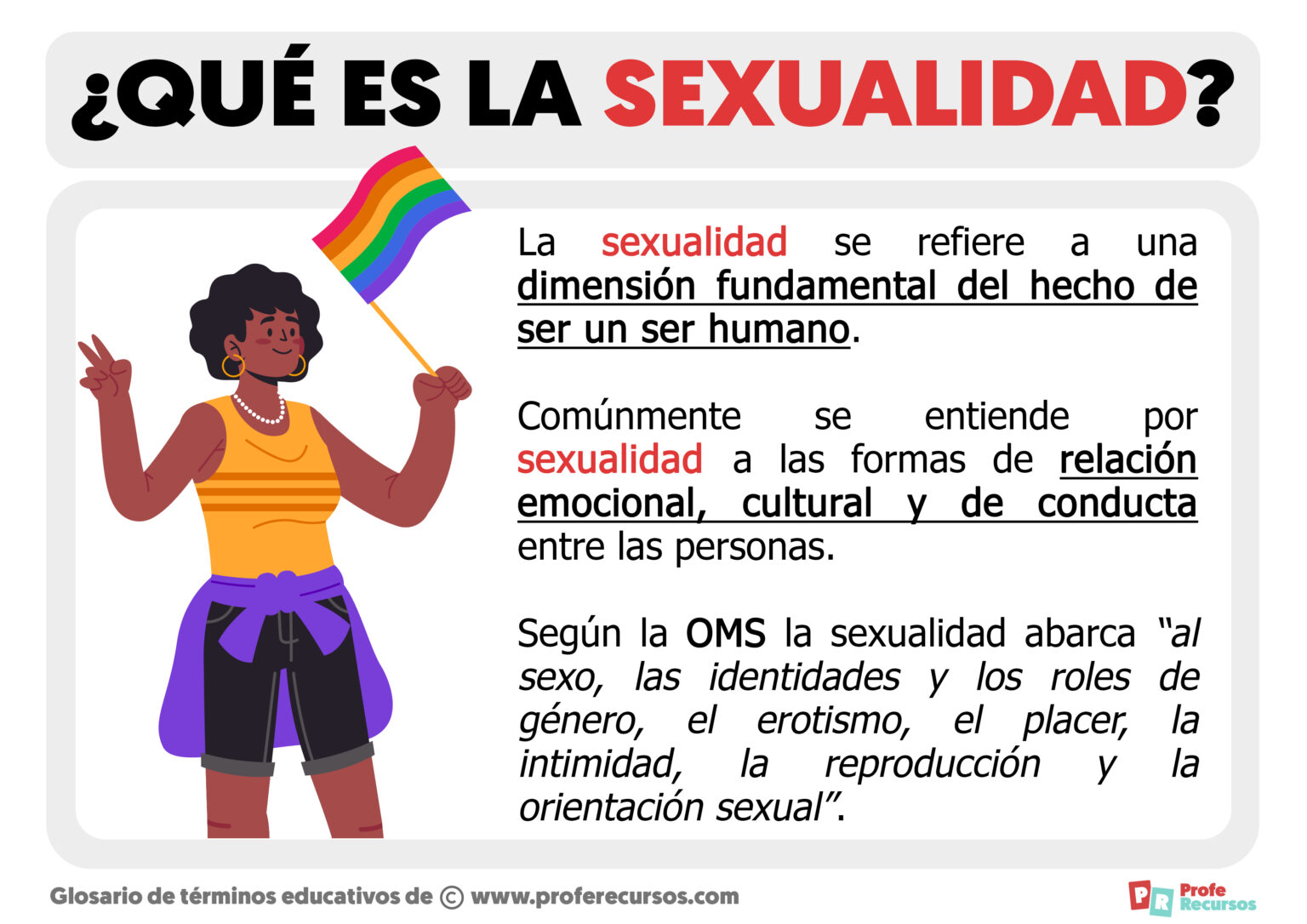 Qu Es La Sexualidad