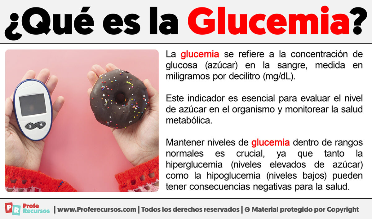 Que es la Glucemia Definición de Glucemia