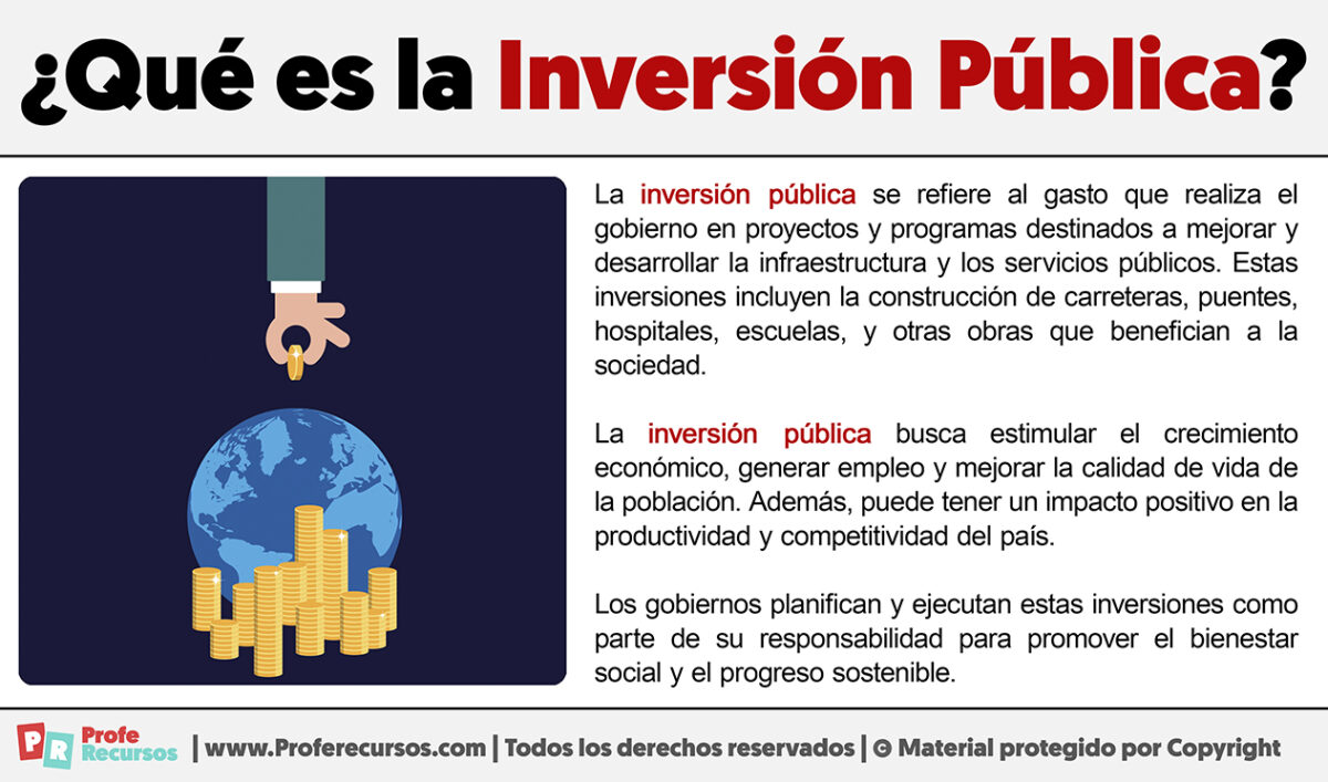 Qué es la Inversión Pública