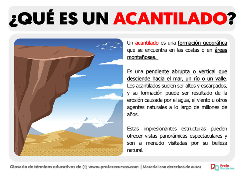 Qué es un Acantilado Definición de Acantilado