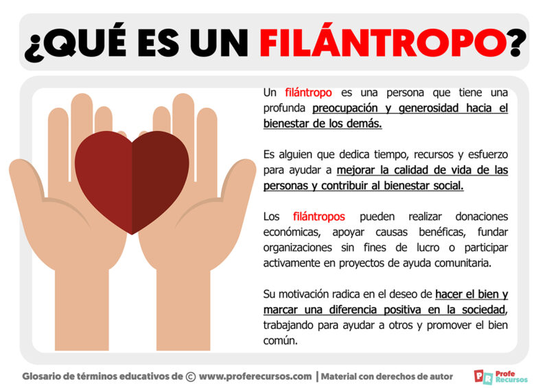 Qu Es Un Fil Ntropo Definici N De Fil Ntropo