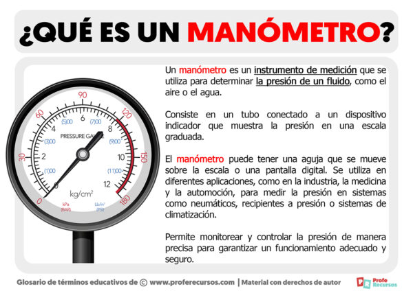 Qu Es Un Man Metro