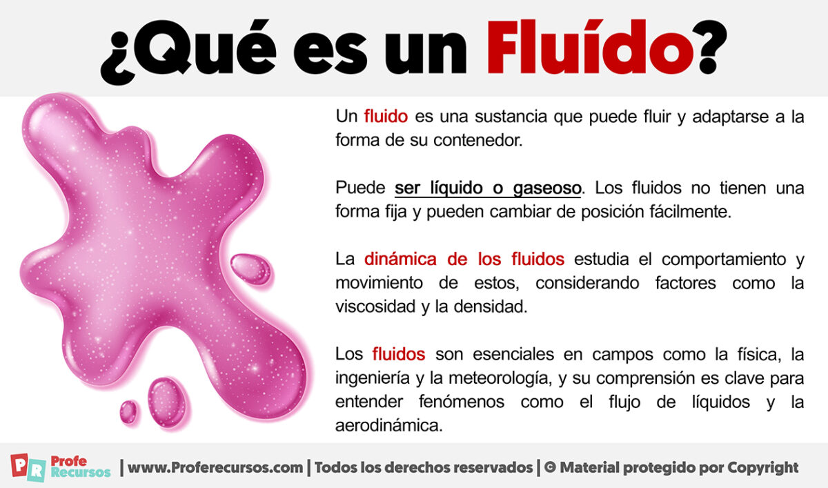 Qué es un Fluido Definición de Fluido