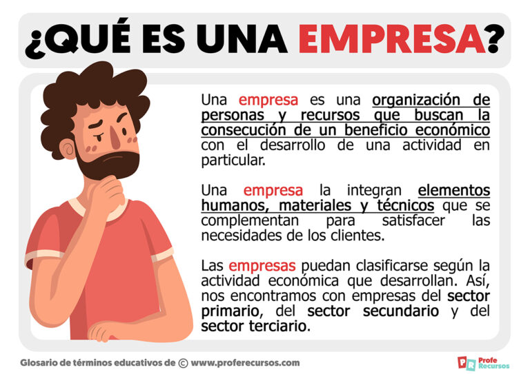 Qué es una Empresa