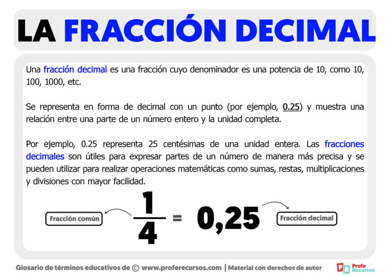 Qué es una Fracción Decimal