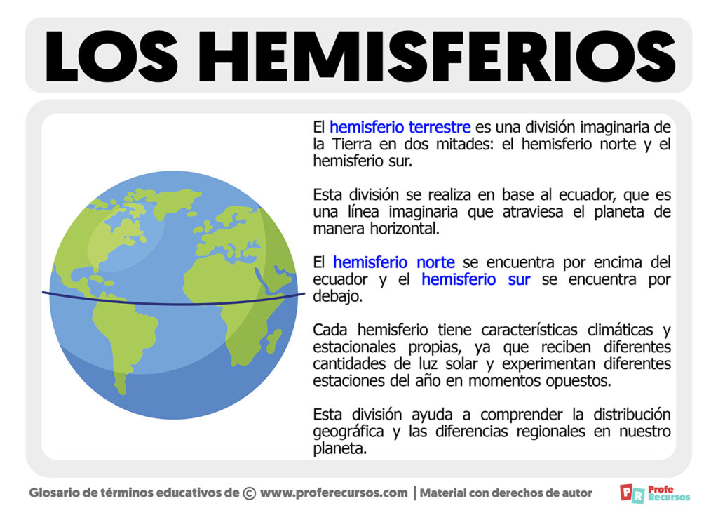 Qué son los Hemisferios Terrestres