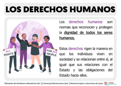 Qué son los Derechos Humanos