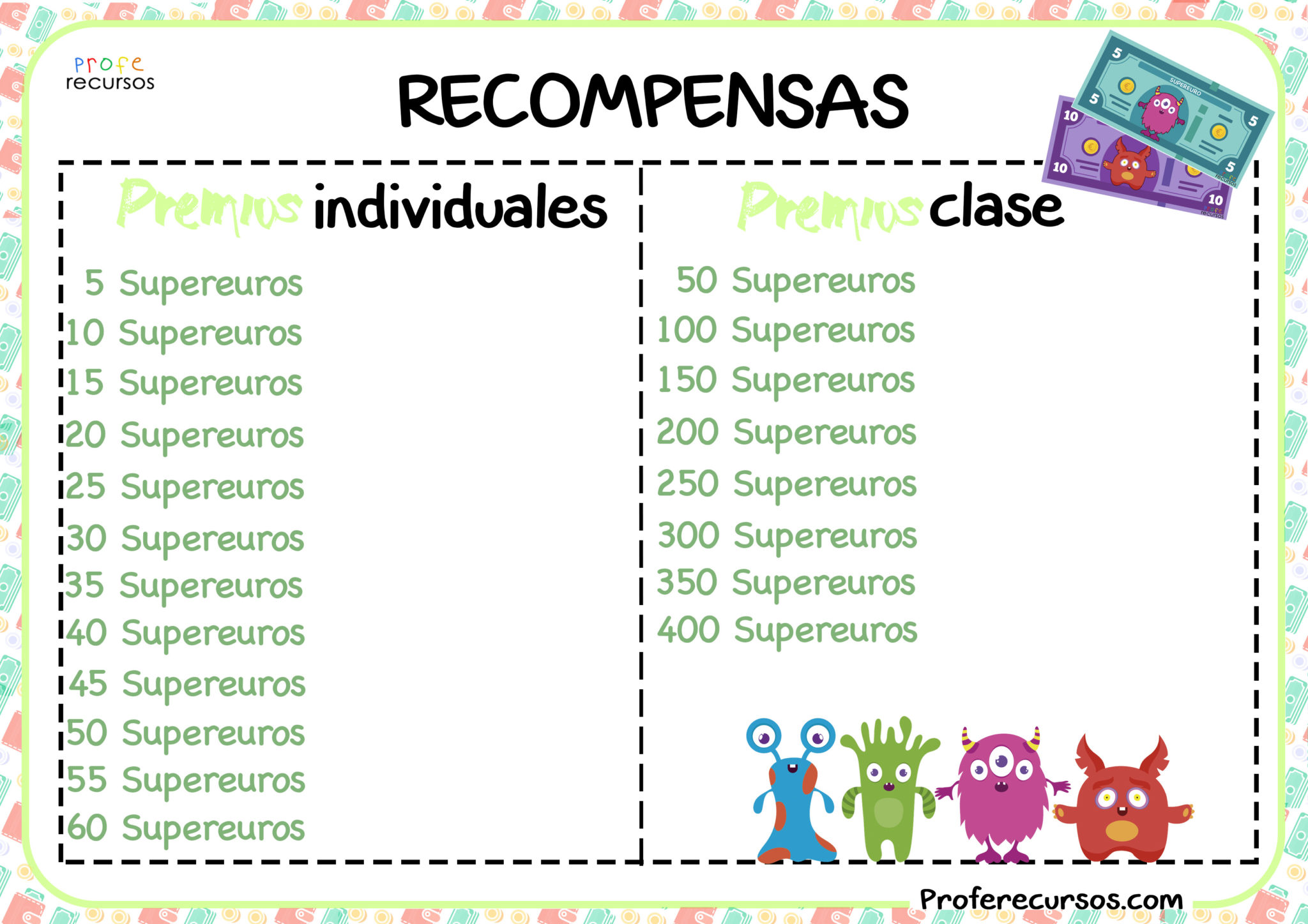 Sistema De Recompensa Para El Aula Con Cuatro Tipos De Billetes