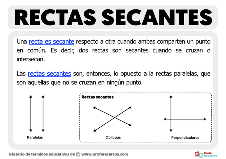 Las Rectas Secantes Qué son y Ejemplos