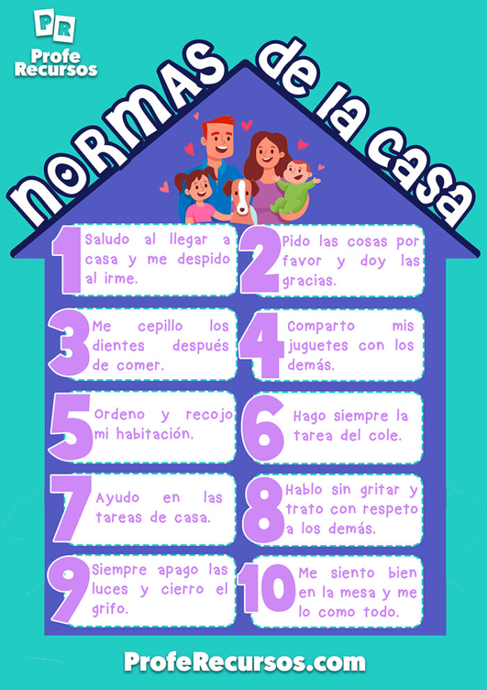 Normas De Convivencia En Casa Reglas Para Familias Con Ni Os 58860 Hot Sex Picture 6736