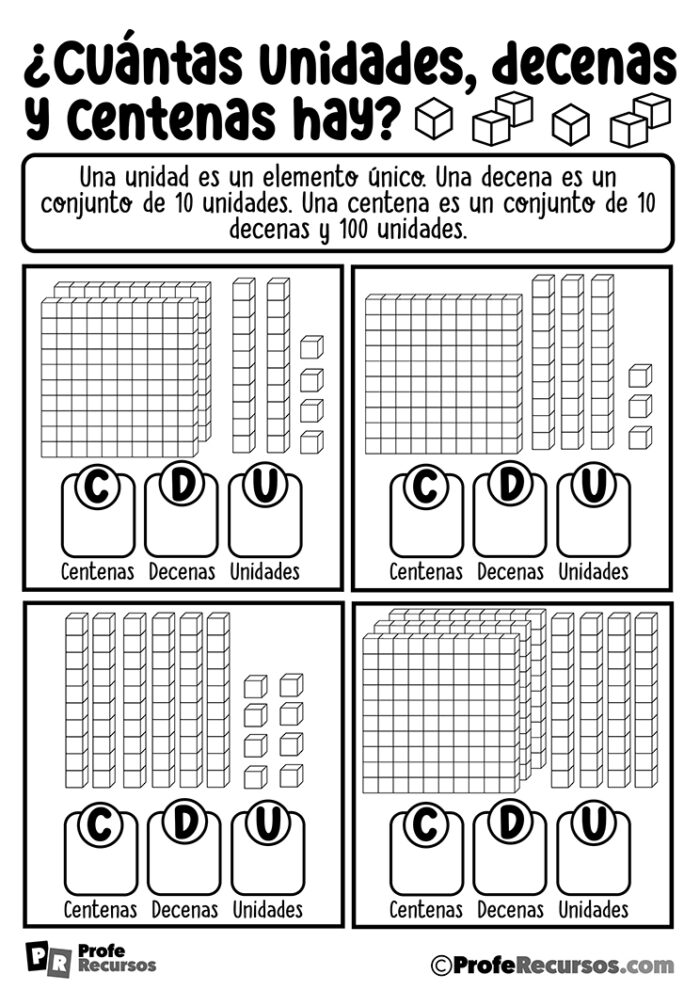 Unidades Decenas Y Centenas Explicaci N Y Ejercicios