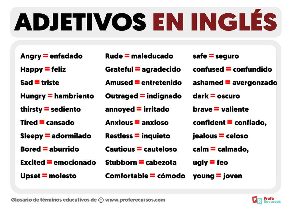 Adjetivos En Inglés 6335