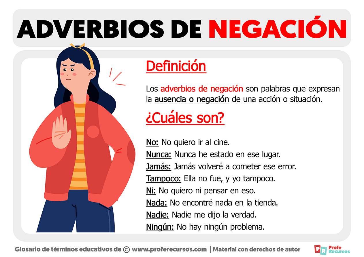 Adverbios de negacion