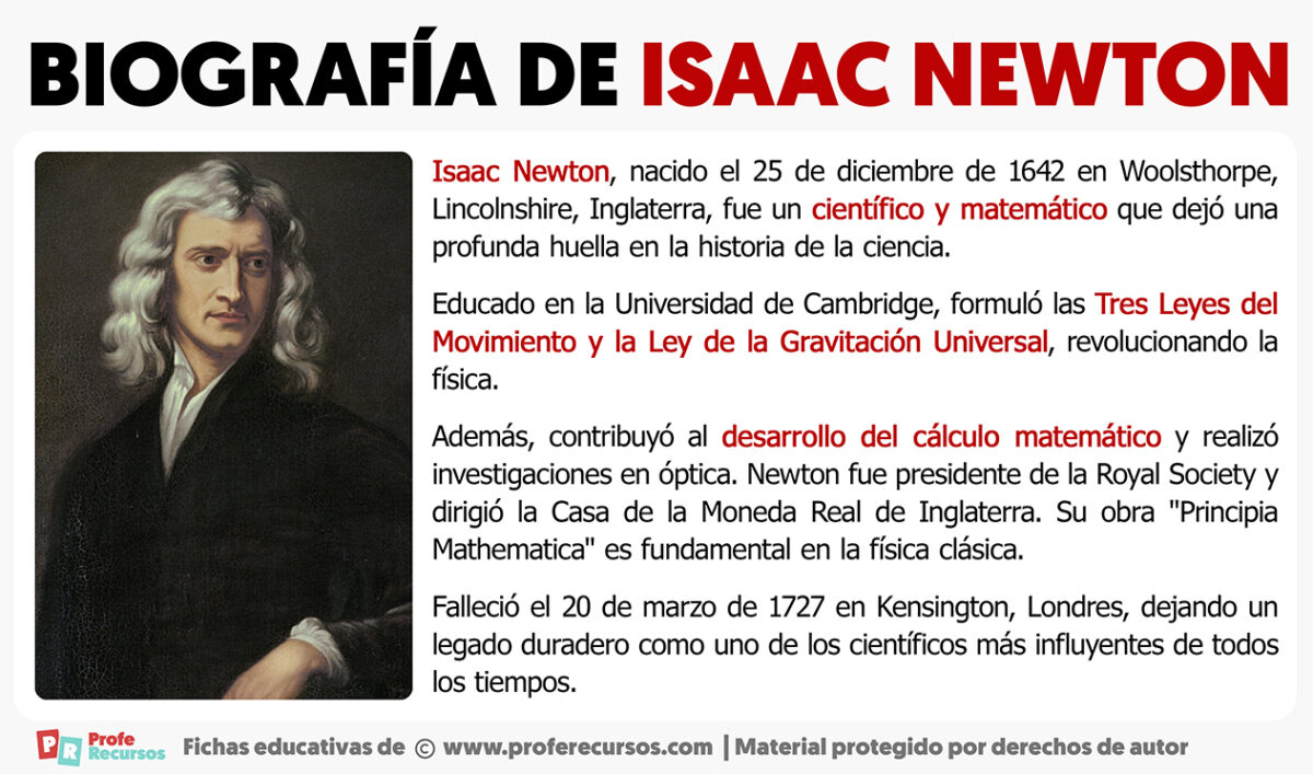 Biografía De Isaac Newton 9160