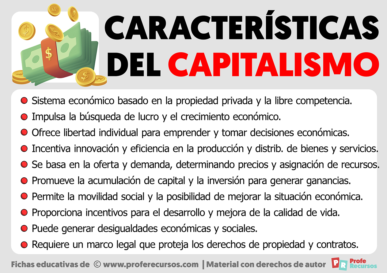 Características Del Capitalismo 1777