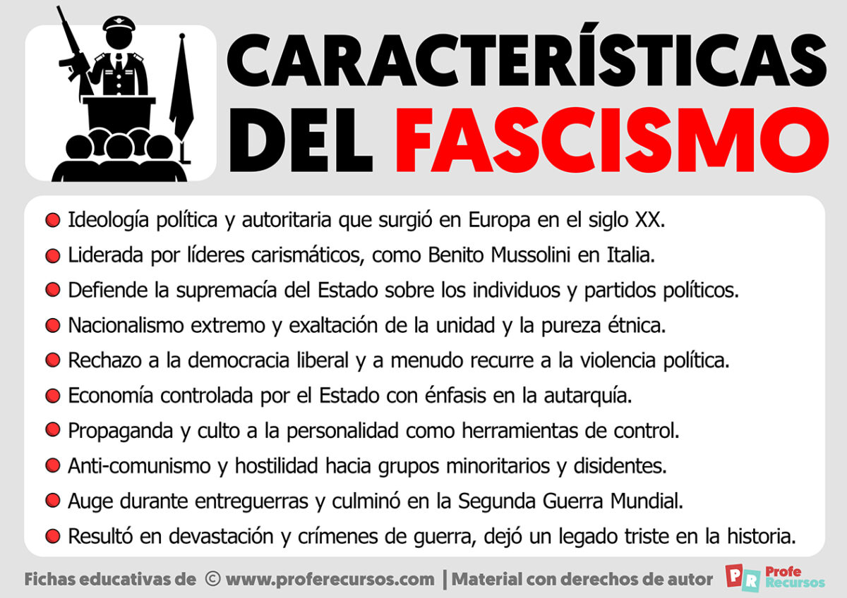 Caracter Sticas Del Fascismo