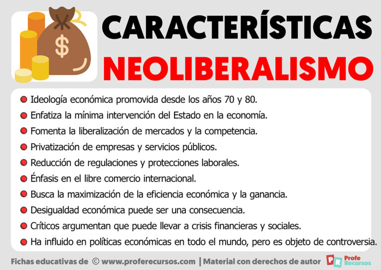 Características Del Neoliberalismo