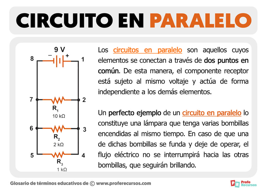 Circuito En Paralelo Qué Es Y Ejemplo 3347