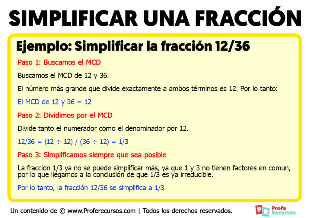 Como Simplificar Fracciones Teoría Ejemplo 3288