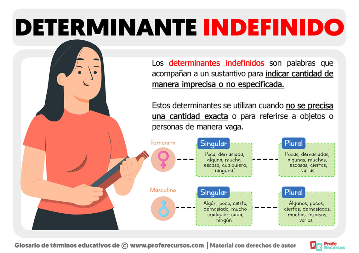 Qué Son Los Determinantes Indefinidos