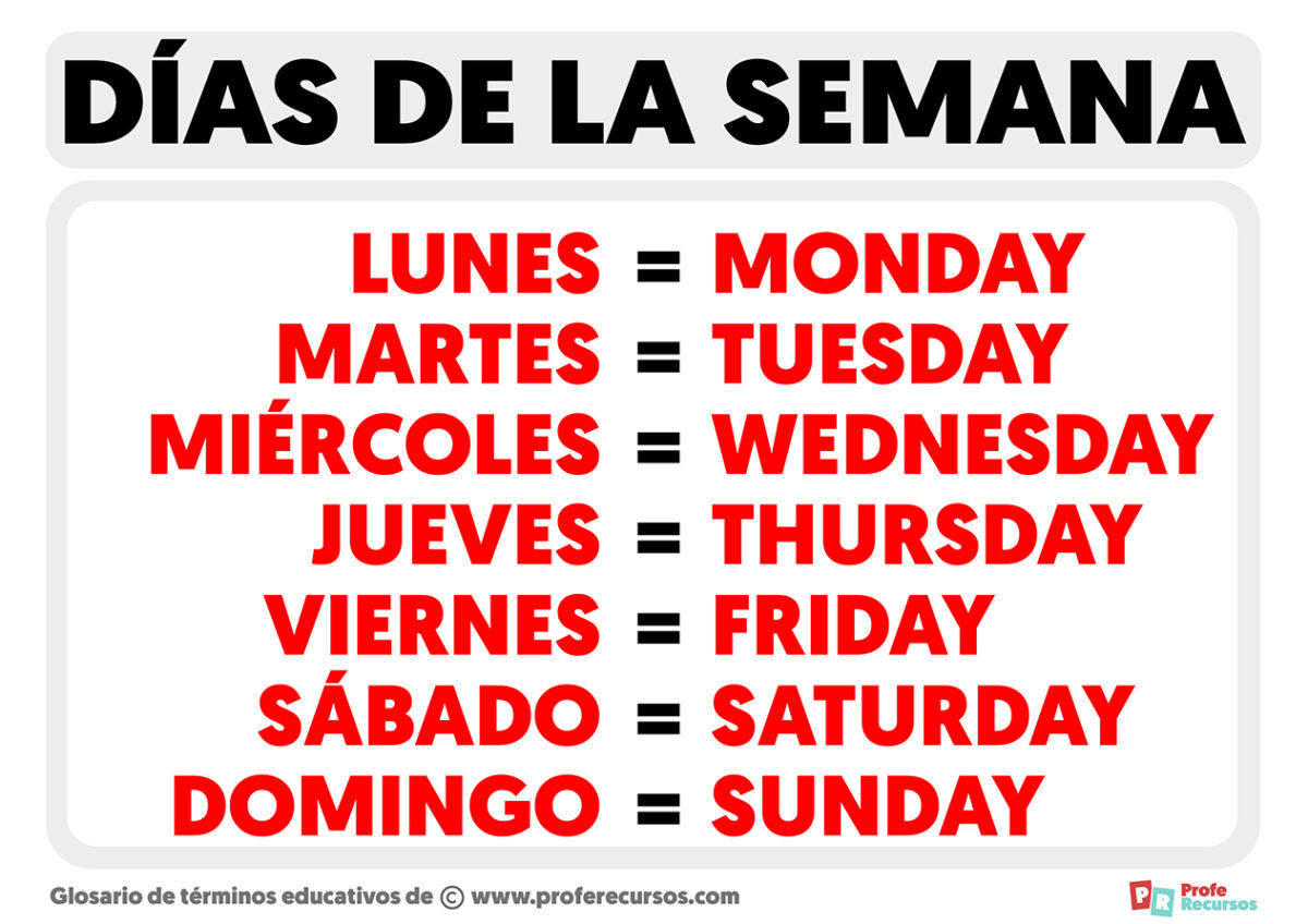 Días De La Semana En Inglés