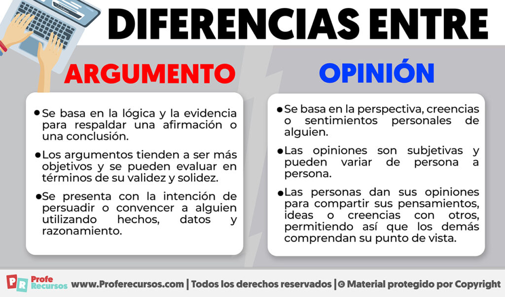 Diferencias Entre Argumento Y Opinión Explicadas