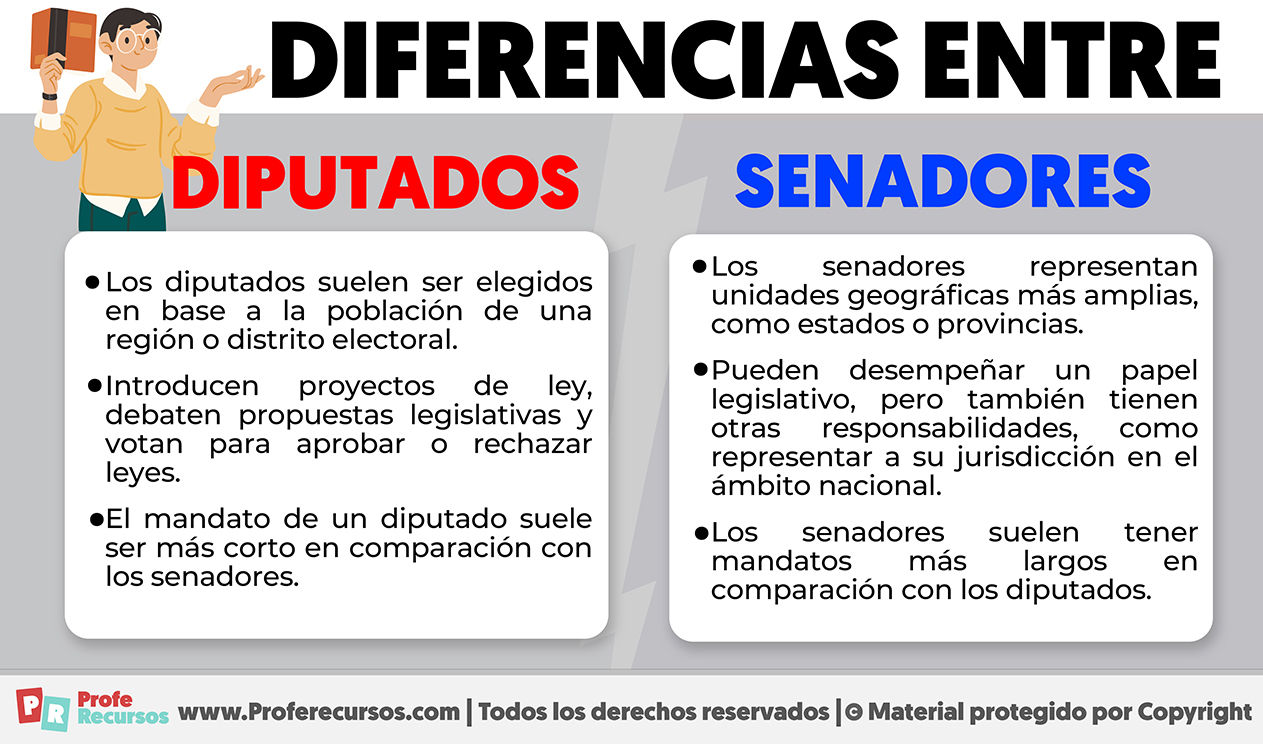 Diferencias entre diputados y senadores
